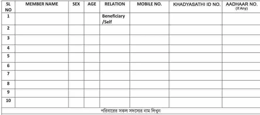 Swasthya sathi form fill up 2021