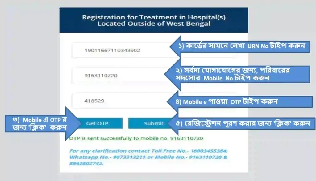 URN, mobile number and otp for registration