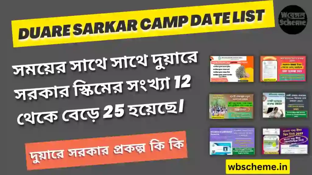 দুয়ারে সরকার ক্যাম্প লিস্ট 2023 | দুয়ারে সরকার প্রকল্প কি কি