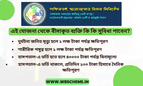 Samaj Sathi Scheme Online Apply 2022