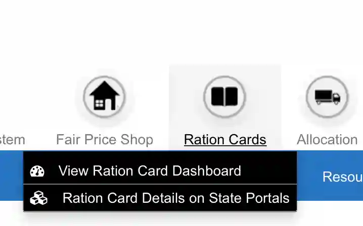 ration card details state wise