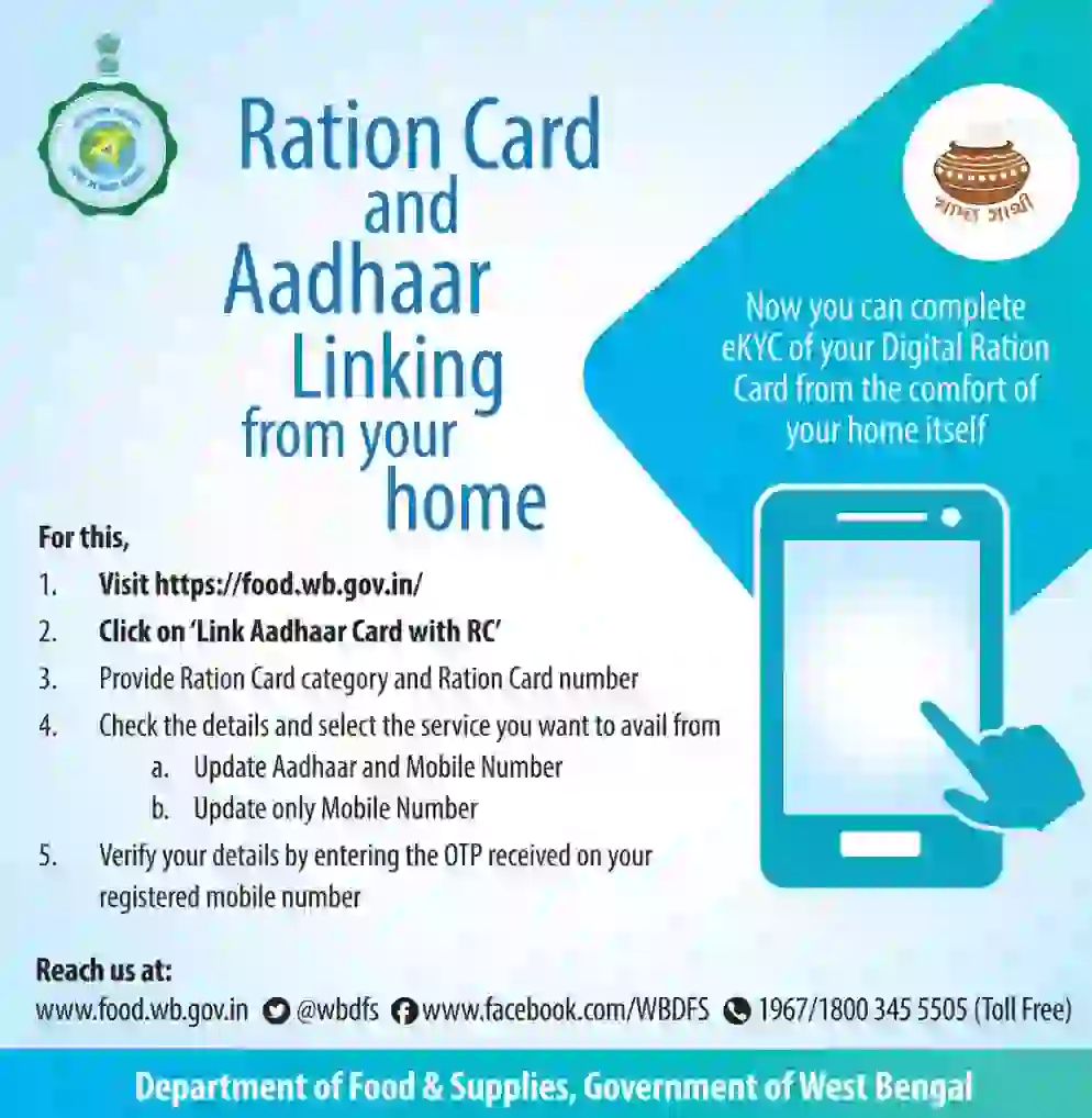 রেশন কার্ড আধার লিংক চেক | Ration Card Aadhar Link Check