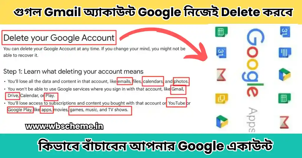 গুগল Gmail অ্যাকাউন্ট Google নিজেই Delete করবে, কিভাবে বাঁচাবেন আপনার Google একাউন্ট