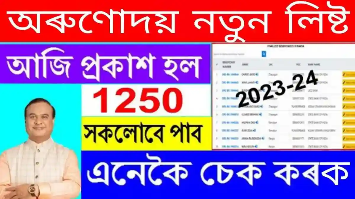 Orunodoi Scheme Beneficiary Status Assam 2023 District Wise List, login