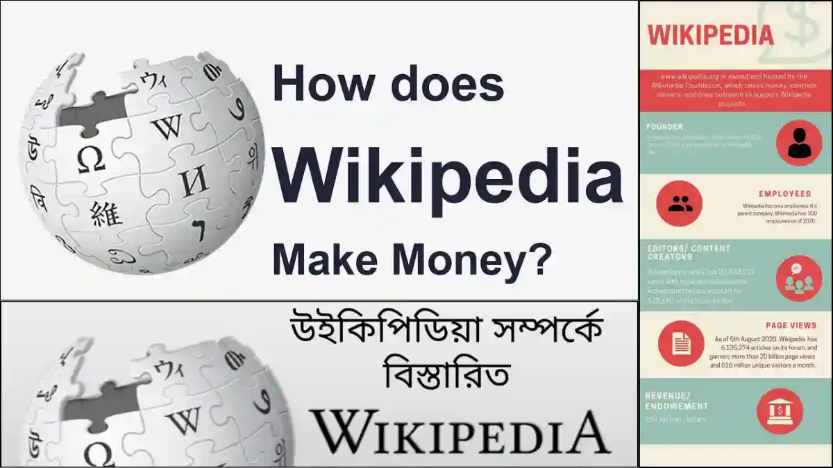 কিভাবে উইকিপিডিয়া অর্থ উপার্জন করে, How Does Wikipedia Make Money?