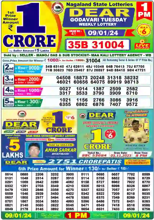 (লটারি সংবাদ) Nagaland State Sambad Lottery Result: 1:00 PM