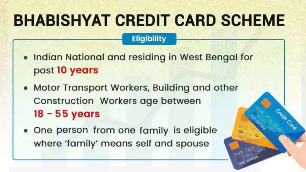 Bhabishyat Student Credit Card Details West Bengal