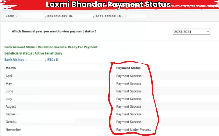 Laxmi-Bhandar-Payment-Status success